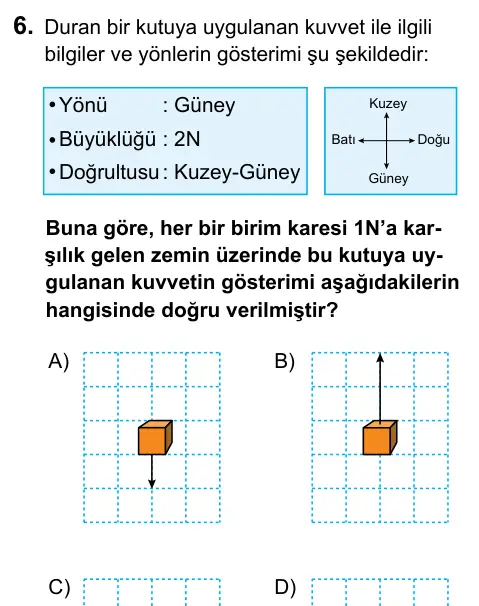 6. Sınıf Fen Bilimleri 2023 İOKBS Bursluluk Sınavı 6. Soru görseli