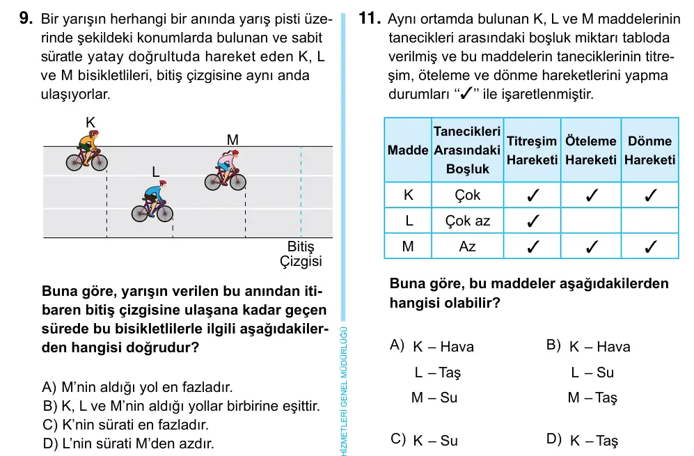 6. Sınıf Fen Bilimleri 2023 İOKBS Bursluluk Sınavı 9. Soru görseli
