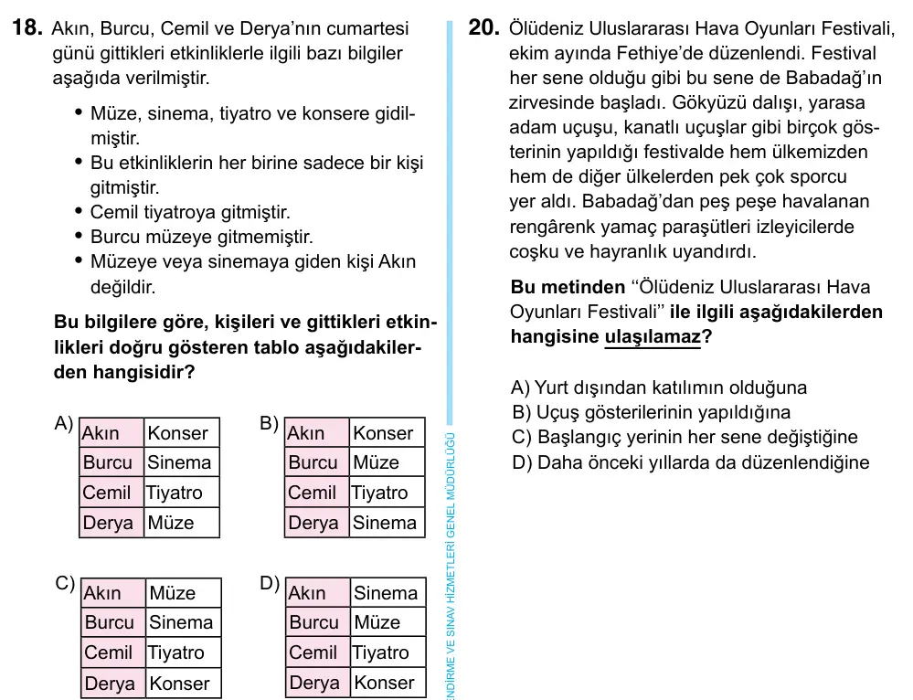 6. Sınıf Türkçe 2023 İOKBS Bursluluk Sınavı 18. Soru görseli