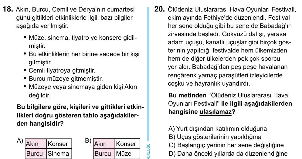 6. Sınıf Türkçe 2023 İOKBS Bursluluk Sınavı 20. Soru görseli