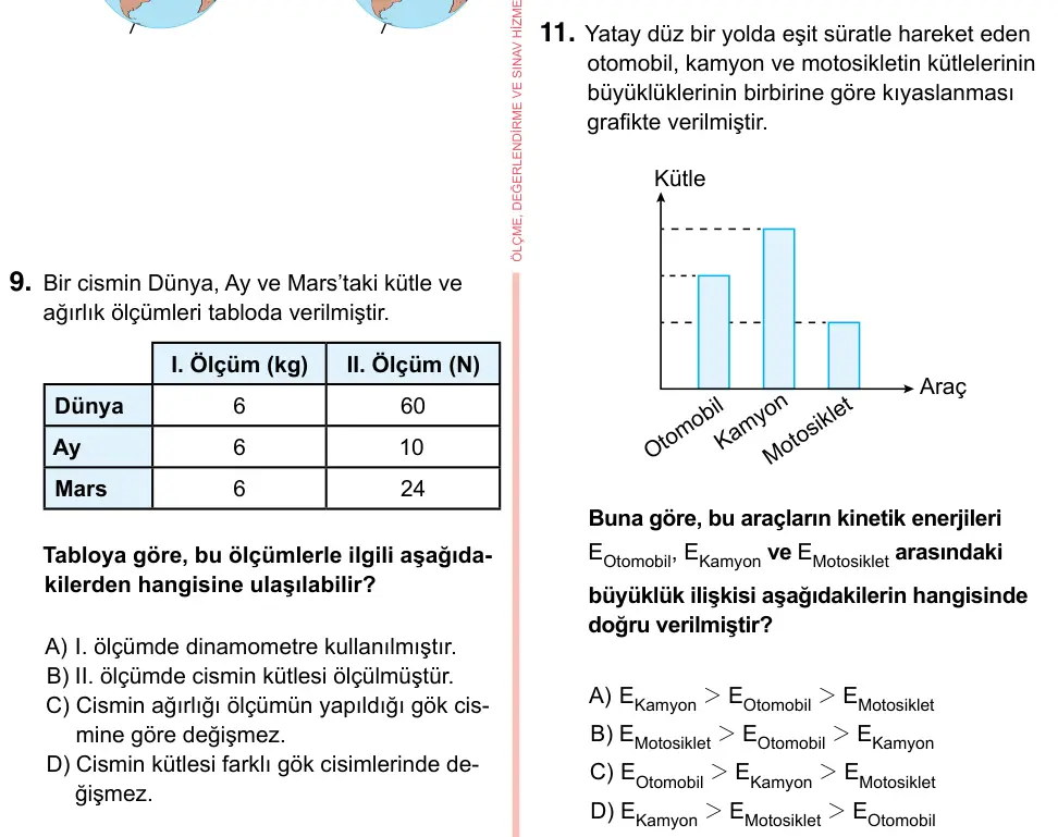 7. Sınıf Fen Bilimleri 2023 İOKBS Bursluluk Sınavı 11. Soru görseli