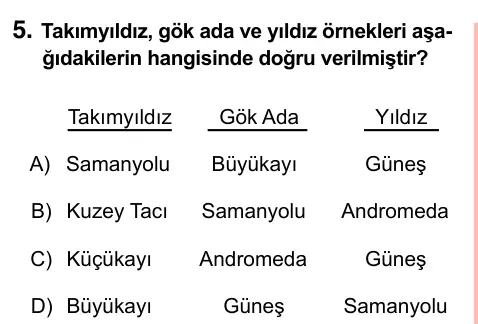 7. Sınıf Fen Bilimleri 2023 İOKBS Bursluluk Sınavı 5. Soru görseli