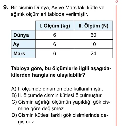 7. Sınıf Fen Bilimleri 2023 İOKBS Bursluluk Sınavı 9. Soru görseli