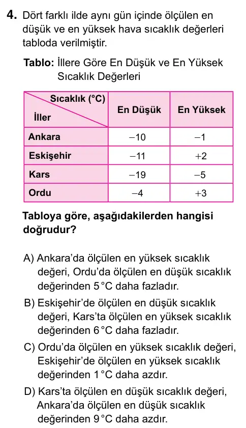 7. Sınıf Matematik 2023 İOKBS Bursluluk Sınavı 4. Soru görseli