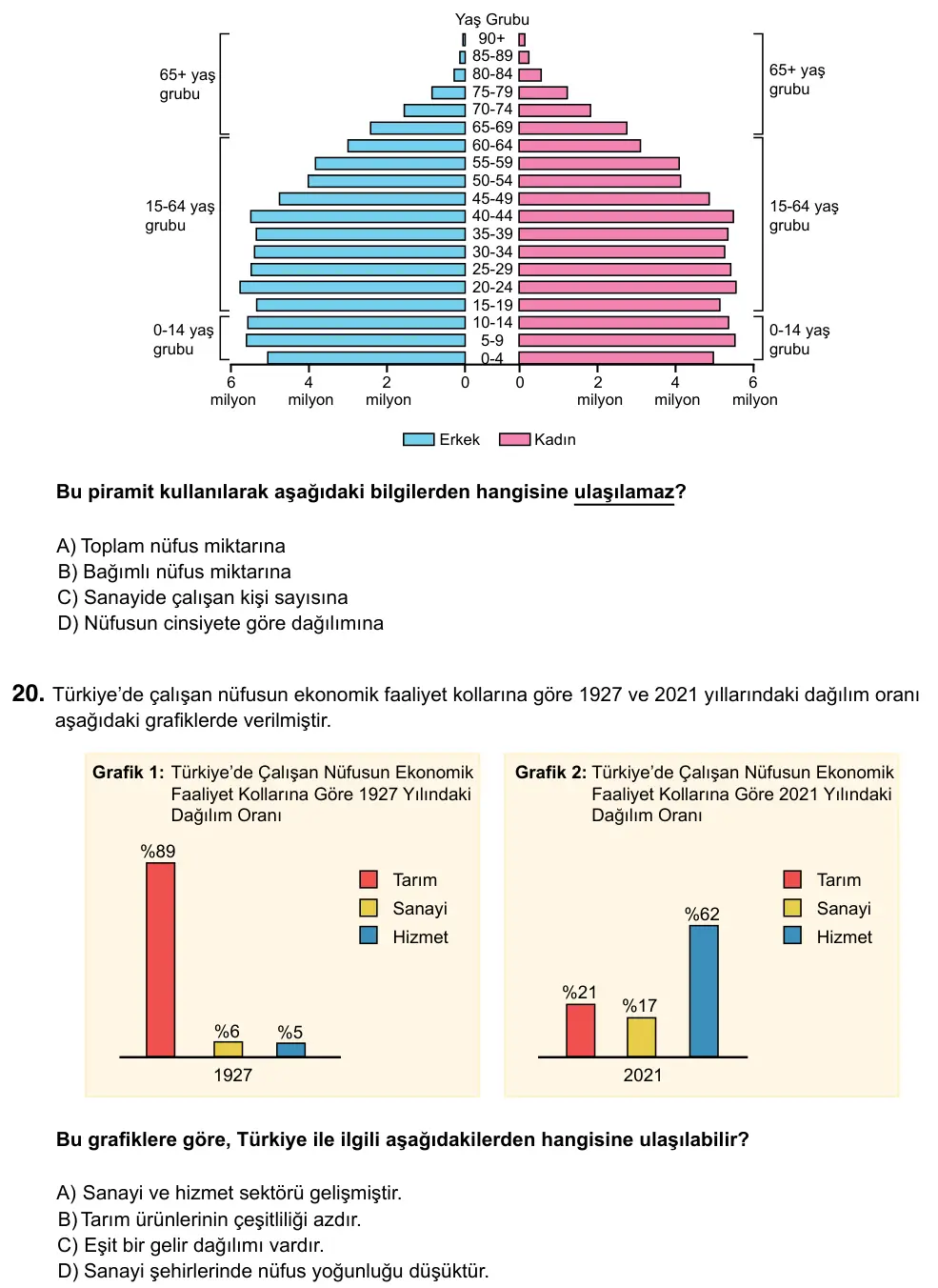 7. Sınıf Sosyal Bilgiler 2023 İOKBS Bursluluk Sınavı 20. Soru görseli (1/2)