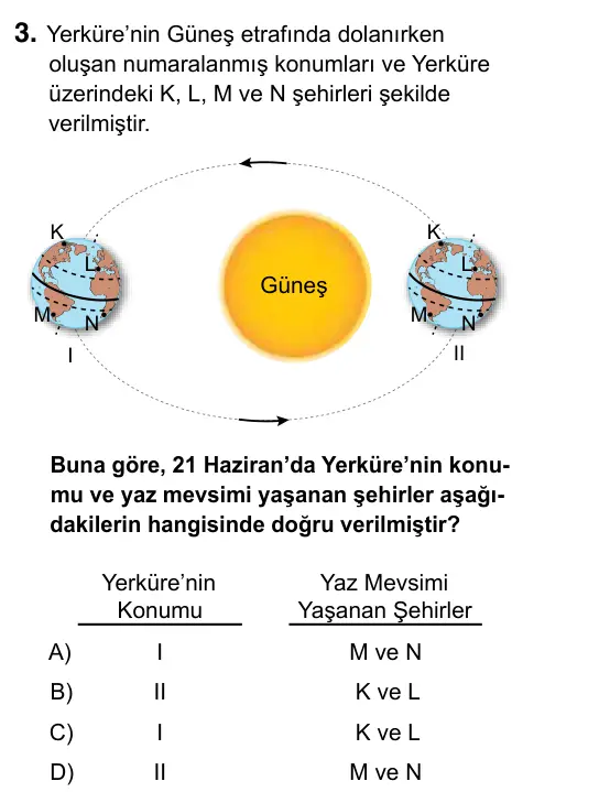 8. Sınıf ve Hazırlık Fen Bilimleri 2023 İOKBS Bursluluk Sınavı 3. Soru görseli