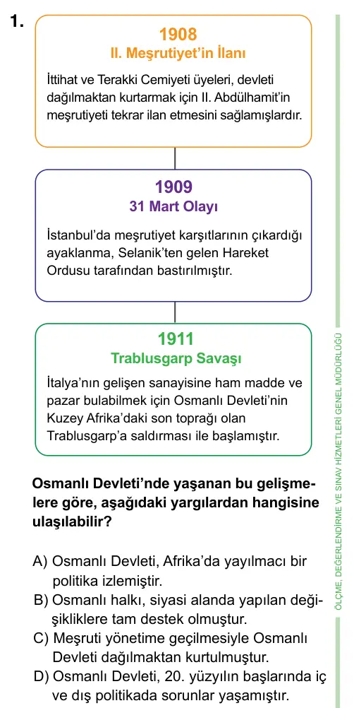 8. Sınıf ve Hazırlık Sosyal Bilgiler 2023 İOKBS Bursluluk Sınavı 1. Soru görseli