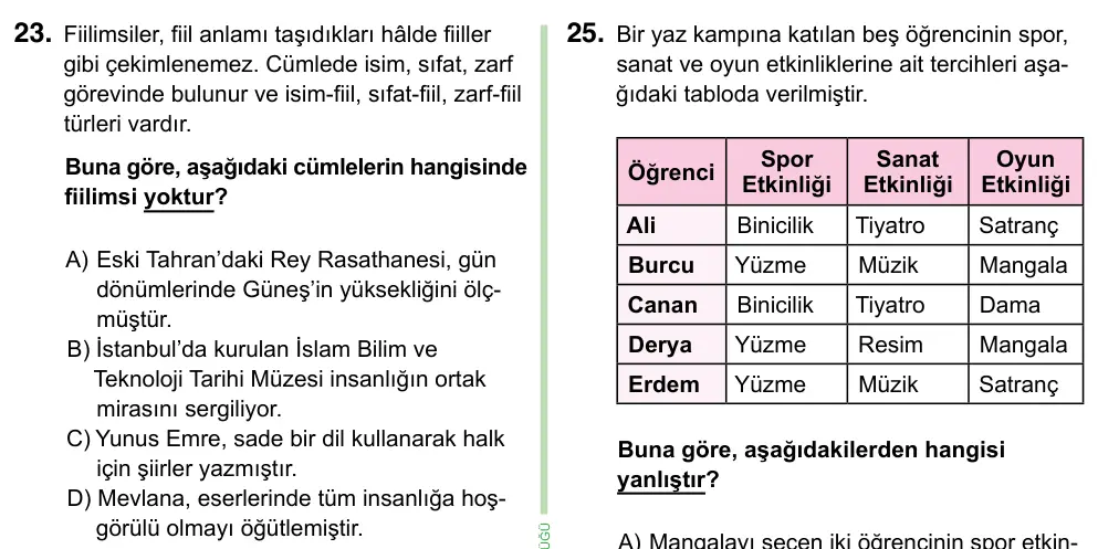 8. Sınıf ve Hazırlık Türkçe 2023 İOKBS Bursluluk Sınavı 23. Soru görseli