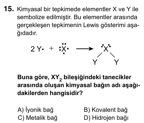 9, 10, 11. Sınıf Fen Bilimleri 2023 İOKBS Bursluluk Sınavı 15. Soru görseli