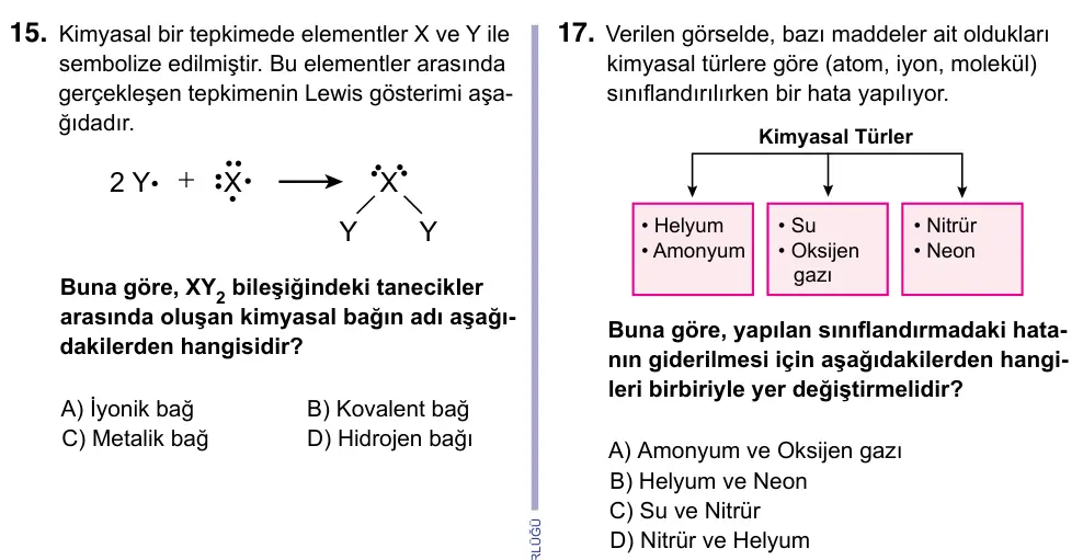 9, 10, 11. Sınıf Fen Bilimleri 2023 İOKBS Bursluluk Sınavı 17. Soru görseli