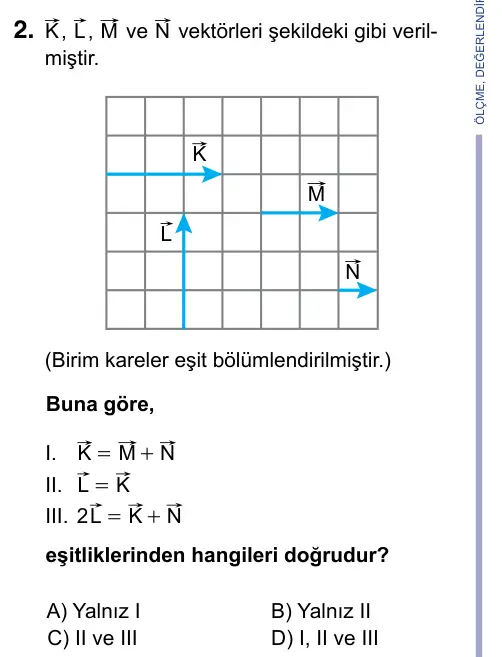 9, 10, 11. Sınıf Fen Bilimleri 2023 İOKBS Bursluluk Sınavı 2. Soru görseli