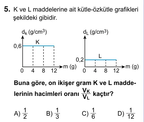9, 10, 11. Sınıf Fen Bilimleri 2023 İOKBS Bursluluk Sınavı 5. Soru görseli