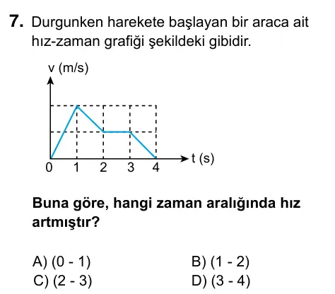 9, 10, 11. Sınıf Fen Bilimleri 2023 İOKBS Bursluluk Sınavı 7. Soru görseli