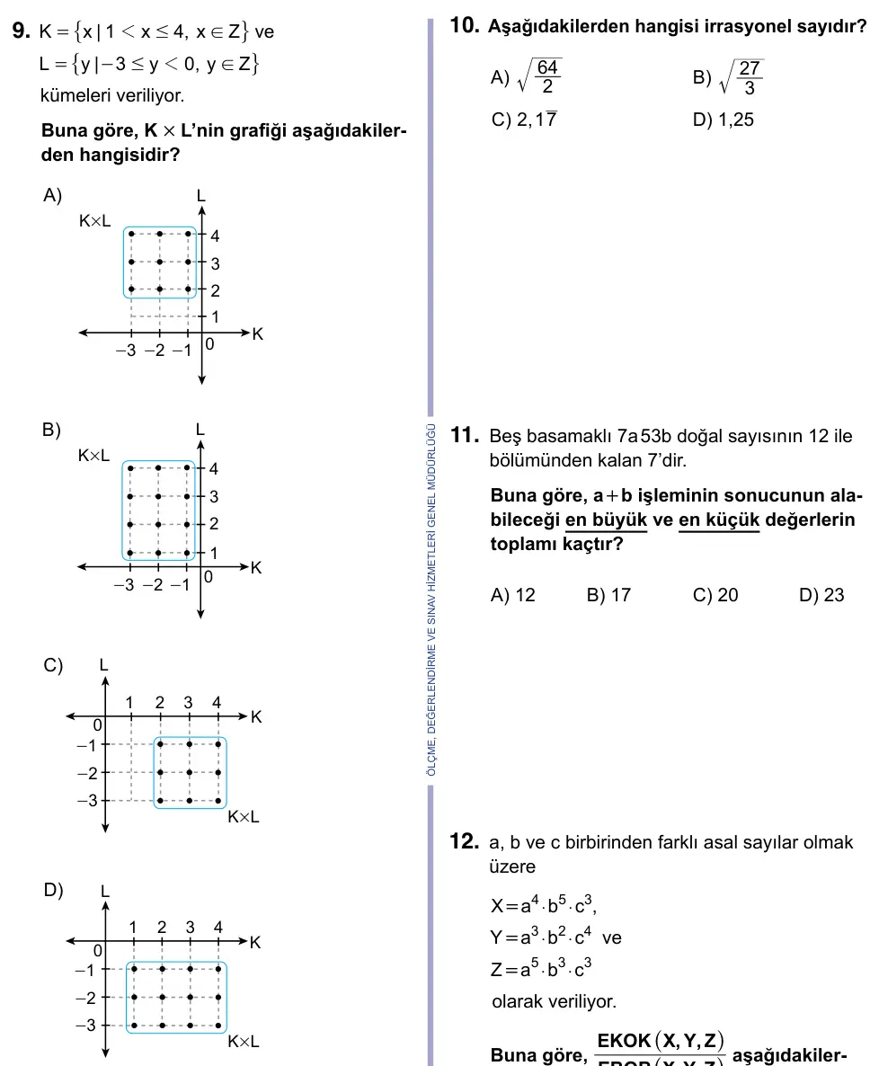 9, 10, 11. Sınıf Matematik 2023 İOKBS Bursluluk Sınavı 9. Soru görseli