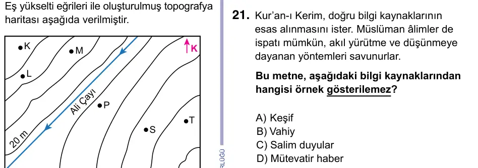 9, 10, 11. Sınıf Sosyal Bilgiler 2023 İOKBS Bursluluk Sınavı 21. Soru görseli