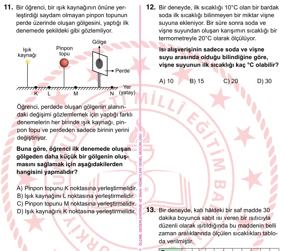 5. Sınıf Fen Bilimleri 2024 İOKBS Bursluluk Sınavı 11. Soru görseli