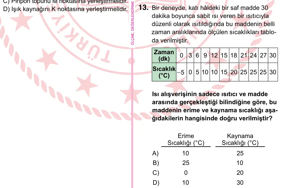 5. Sınıf Fen Bilimleri 2024 İOKBS Bursluluk Sınavı 13. Soru görseli