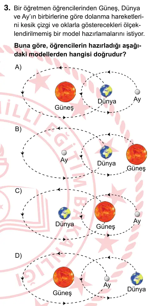 5. Sınıf Fen Bilimleri 2024 İOKBS Bursluluk Sınavı 3. Soru görseli
