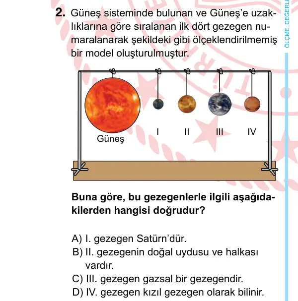 6. Sınıf Fen Bilimleri 2024 İOKBS Bursluluk Sınavı 2. Soru görseli