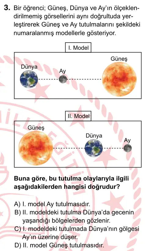 6. Sınıf Fen Bilimleri 2024 İOKBS Bursluluk Sınavı 3. Soru görseli