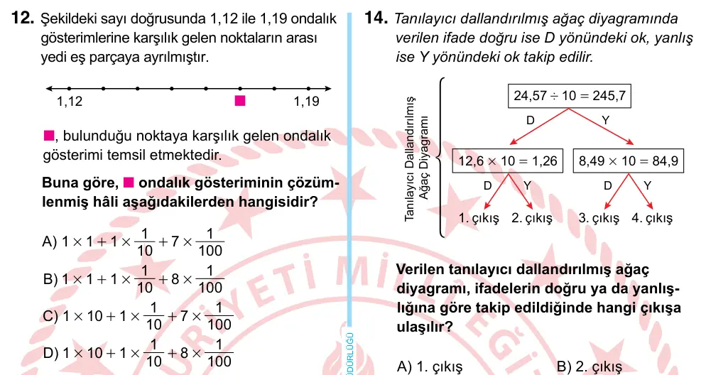 6. Sınıf Matematik 2024 İOKBS Bursluluk Sınavı 12. Soru görseli