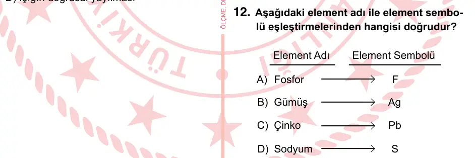 7. Sınıf Fen Bilimleri 2024 İOKBS Bursluluk Sınavı 12. Soru görseli