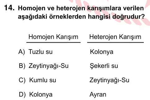 7. Sınıf Fen Bilimleri 2024 İOKBS Bursluluk Sınavı 14. Soru görseli