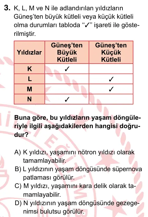7. Sınıf Fen Bilimleri 2024 İOKBS Bursluluk Sınavı 3. Soru görseli