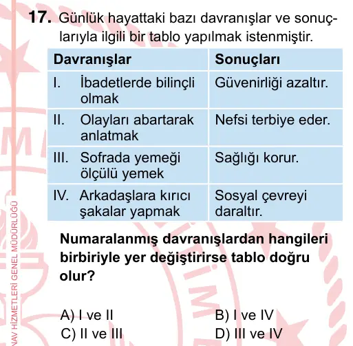 7. Sınıf Sosyal Bilgiler 2024 İOKBS Bursluluk Sınavı 17. Soru görseli