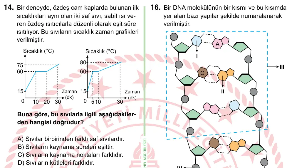 8. Sınıf ve Hazırlık Fen Bilimleri 2024 İOKBS Bursluluk Sınavı 14. Soru görseli