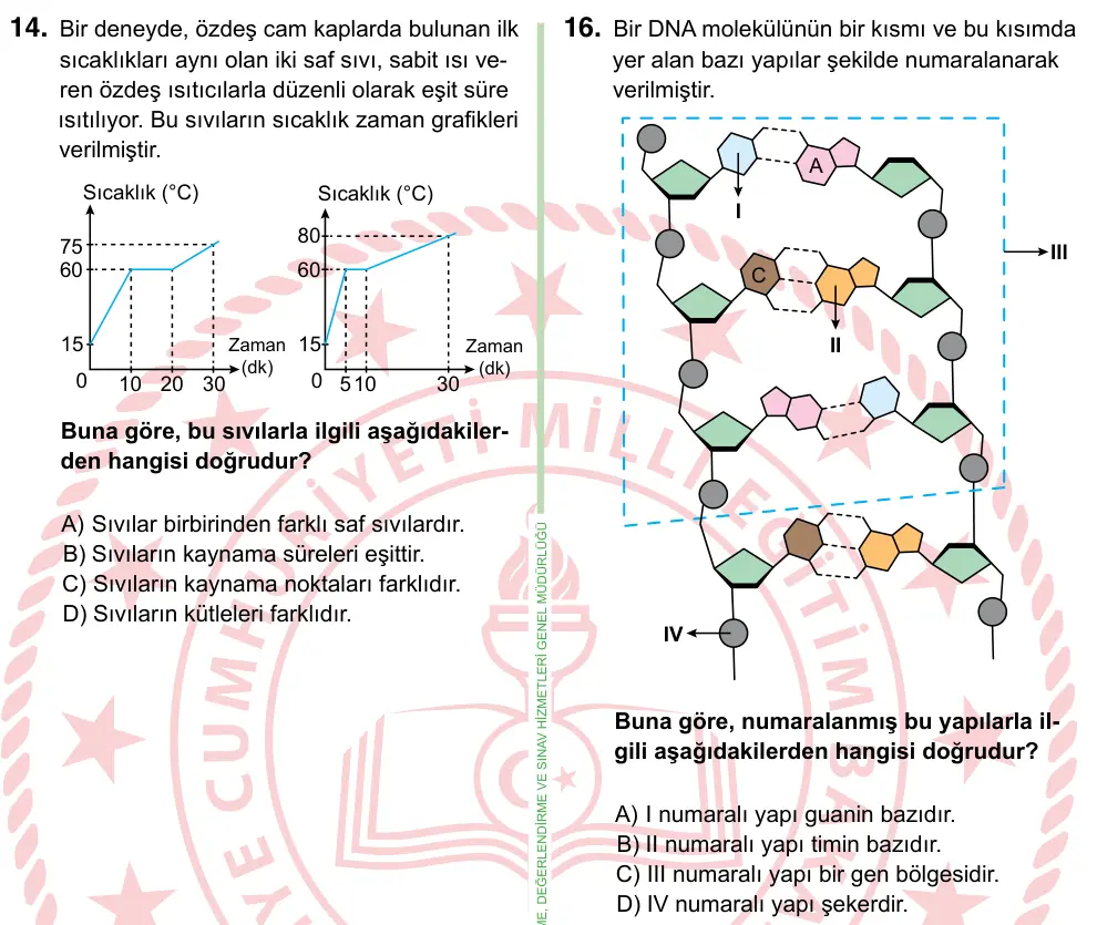 8. Sınıf ve Hazırlık Fen Bilimleri 2024 İOKBS Bursluluk Sınavı 16. Soru görseli