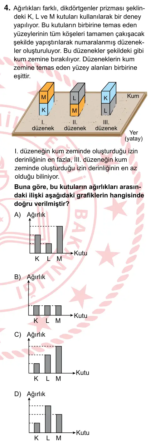 8. Sınıf ve Hazırlık Fen Bilimleri 2024 İOKBS Bursluluk Sınavı 4. Soru görseli