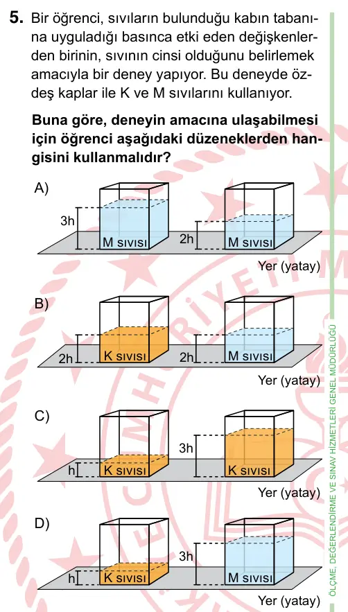 8. Sınıf ve Hazırlık Fen Bilimleri 2024 İOKBS Bursluluk Sınavı 5. Soru görseli