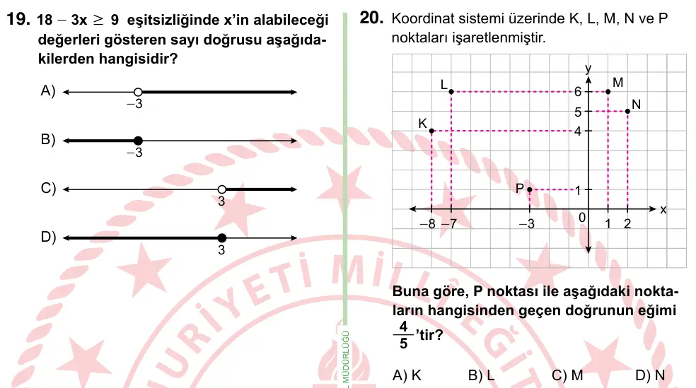 8. Sınıf ve Hazırlık Matematik 2024 İOKBS Bursluluk Sınavı 20. Soru görseli