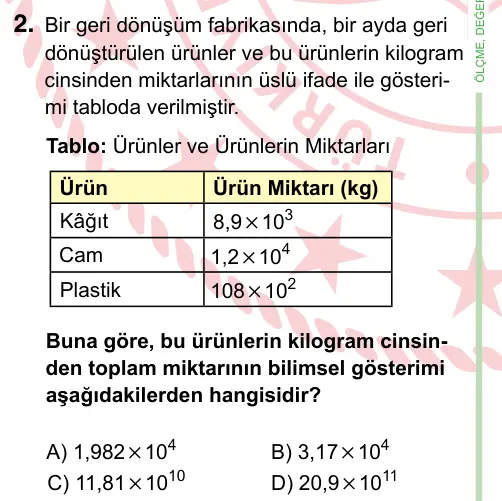8. Sınıf ve Hazırlık Matematik 2024 İOKBS Bursluluk Sınavı 2. Soru görseli