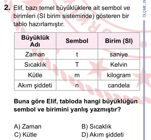 9, 10, 11. Sınıf Fen Bilimleri 2024 İOKBS Bursluluk Sınavı 2. Soru görseli