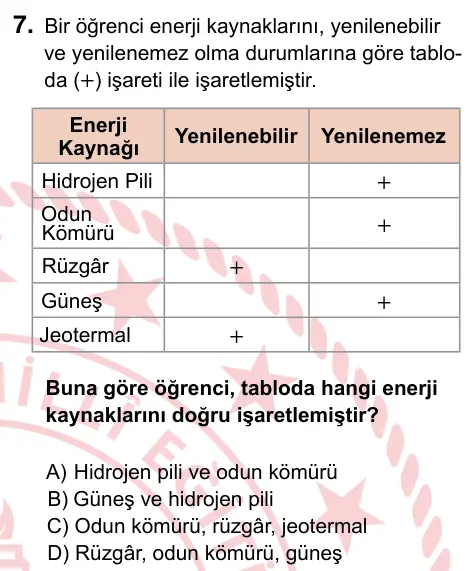 9, 10, 11. Sınıf Fen Bilimleri 2024 İOKBS Bursluluk Sınavı 7. Soru görseli