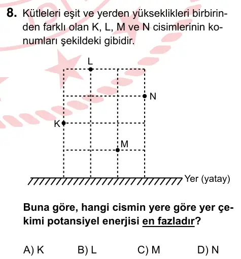 9, 10, 11. Sınıf Fen Bilimleri 2024 İOKBS Bursluluk Sınavı 8. Soru görseli