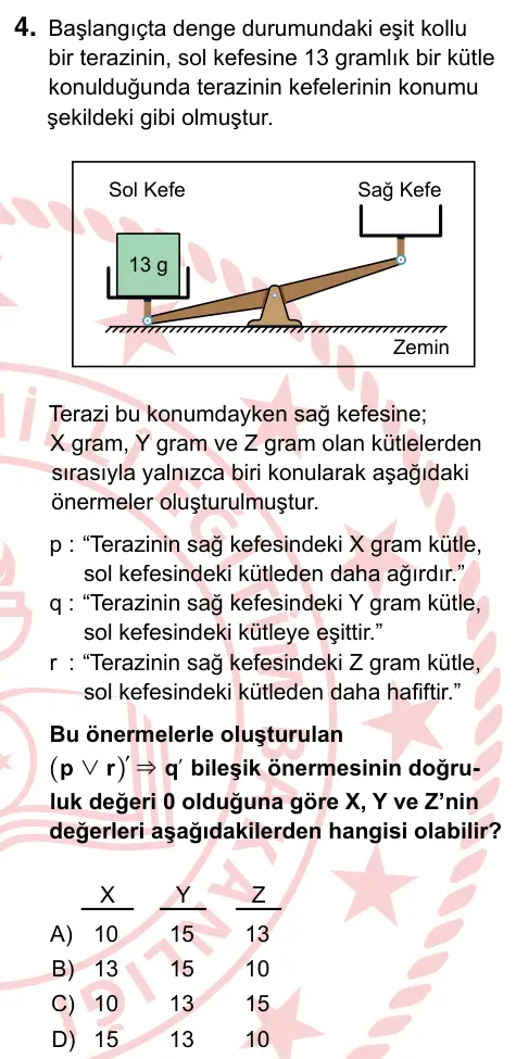 9, 10, 11. Sınıf Matematik 2024 İOKBS Bursluluk Sınavı 4. Soru görseli