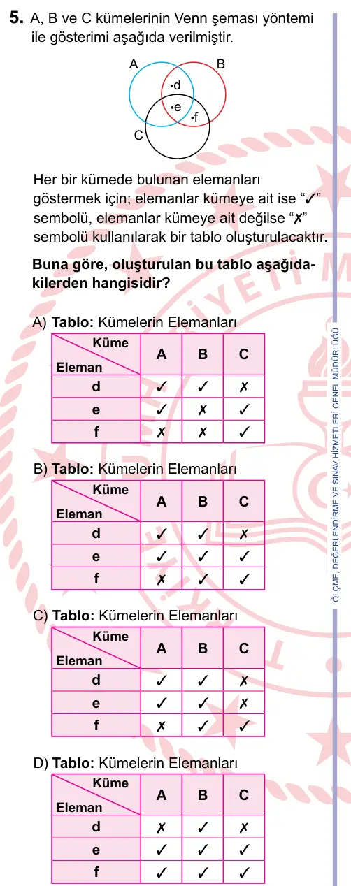 9, 10, 11. Sınıf Matematik 2024 İOKBS Bursluluk Sınavı 5. Soru görseli