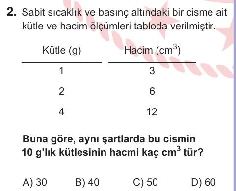 10, 11. Sınıf Fen Bilimleri 2025 İOKBS Bursluluk Sınavı 2. Soru görseli