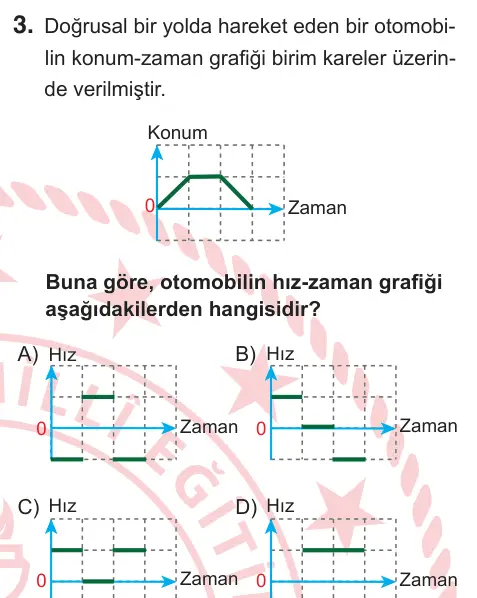 10, 11. Sınıf Fen Bilimleri 2025 İOKBS Bursluluk Sınavı 3. Soru görseli