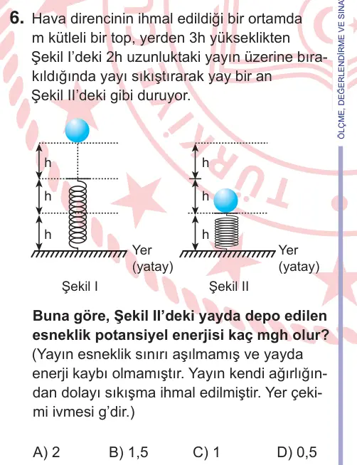 10, 11. Sınıf Fen Bilimleri 2025 İOKBS Bursluluk Sınavı 6. Soru görseli