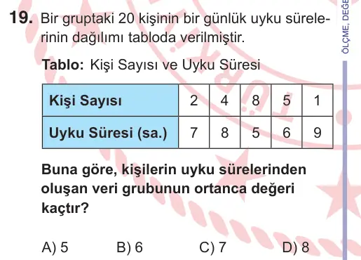 10, 11. Sınıf Matematik 2025 İOKBS Bursluluk Sınavı 19. Soru görseli