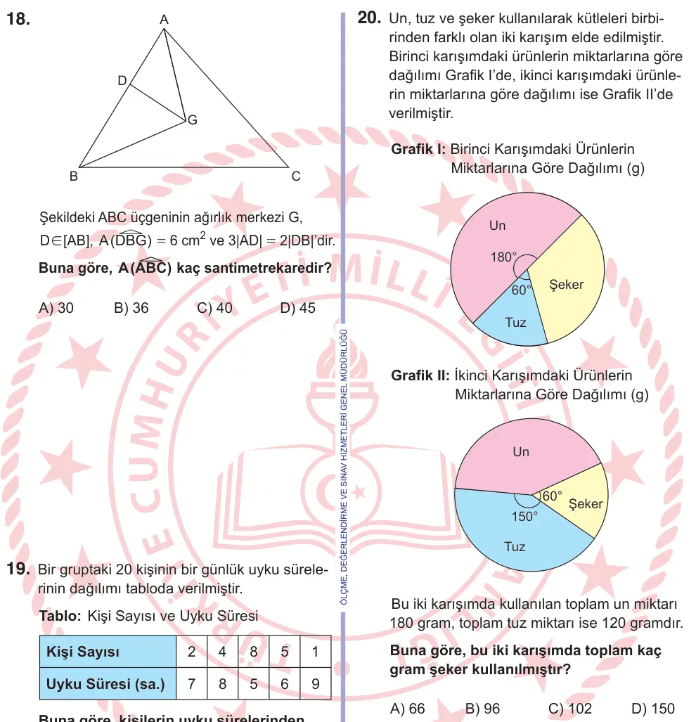 10, 11. Sınıf Matematik 2025 İOKBS Bursluluk Sınavı 20. Soru görseli