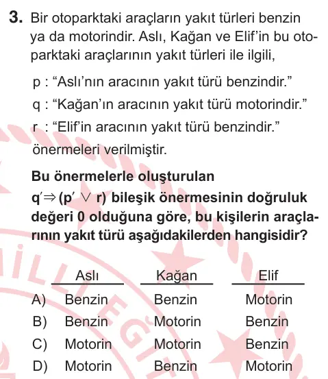 10, 11. Sınıf Matematik 2025 İOKBS Bursluluk Sınavı 3. Soru görseli