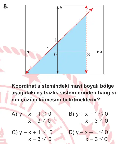 10, 11. Sınıf Matematik 2025 İOKBS Bursluluk Sınavı 8. Soru görseli
