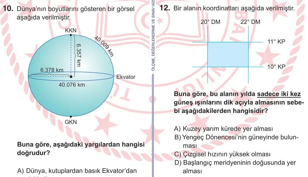 10, 11. Sınıf Sosyal Bilgiler 2025 İOKBS Bursluluk Sınavı 12. Soru görseli