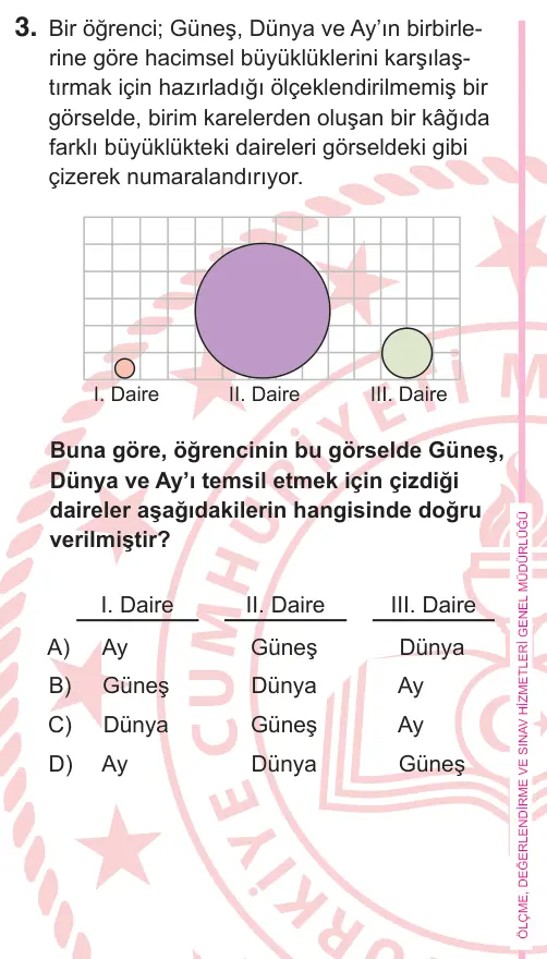5. Sınıf Fen Bilimleri 2025 İOKBS Bursluluk Sınavı 3. Soru görseli