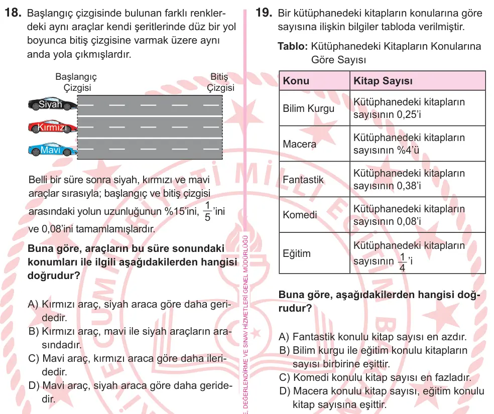 5. Sınıf Matematik 2025 İOKBS Bursluluk Sınavı 19. Soru görseli